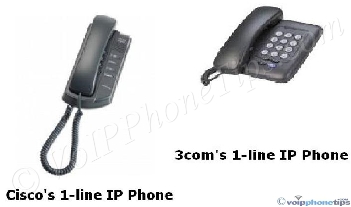 Basic IP Phones