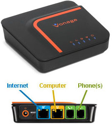 xlite softphone vs vonage business softphone xlite softphone vs vonage business softphone