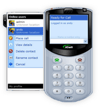 iCall SoftPhone 2006
