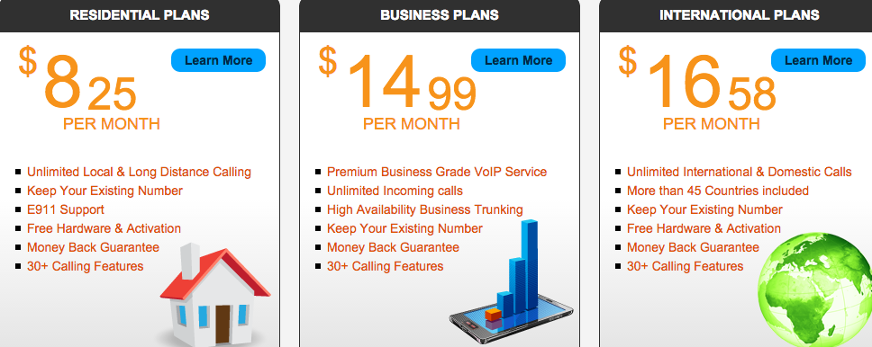 Axvoice business & international plans