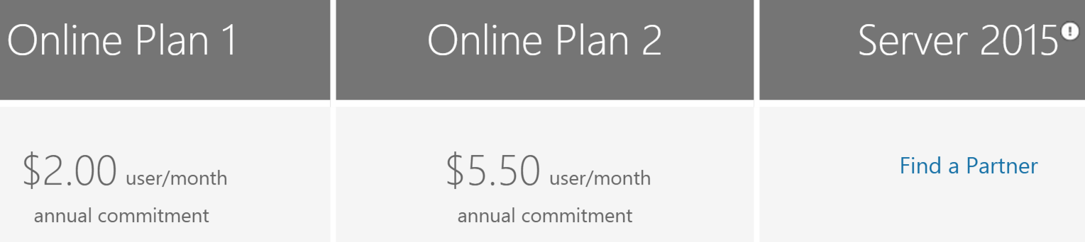 Skype for business plans